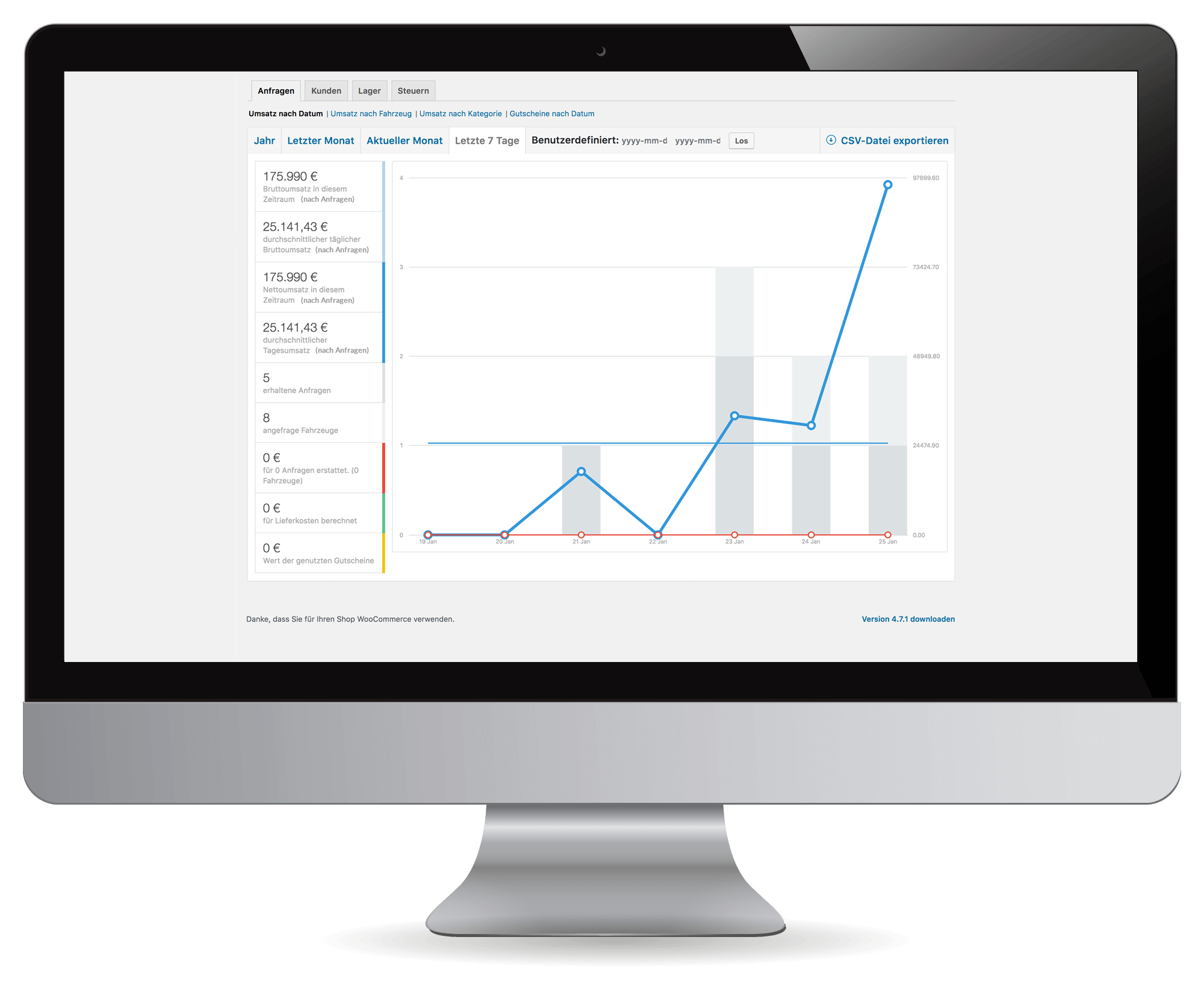 Tracking & Reporting für Autohäuser - Anfragen